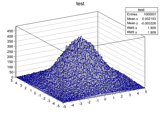 Evangelosakylas.weebly.com mathematics -